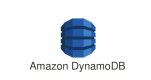 Amazon DynamoDB Training in Bulgaria