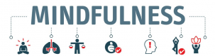 Mindfulness Training in Bulgaria