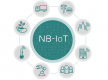 NB-IoT обучение в България